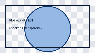 PNG transparency test